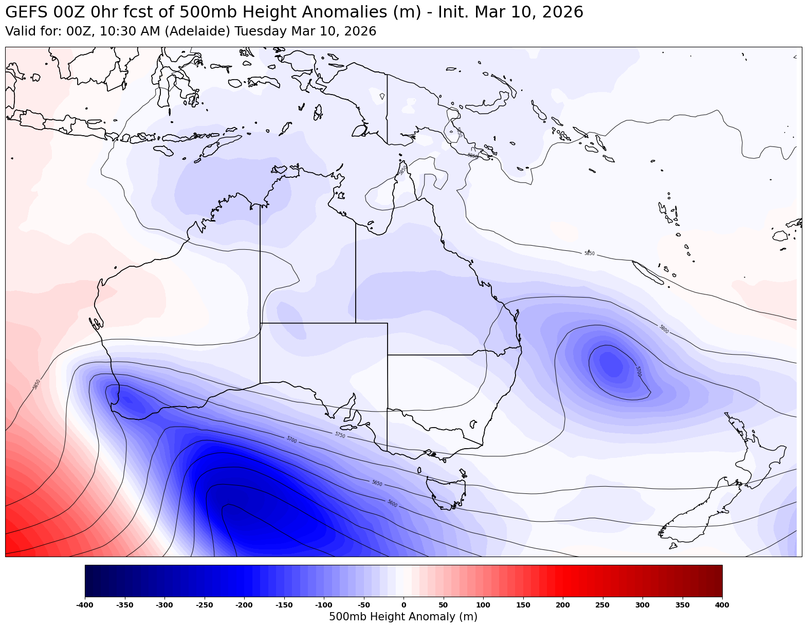 GFS Ensemble 500mb